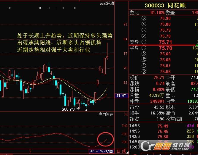 核新绿色通道程序,客户端,同花顺绿色通道普通版.